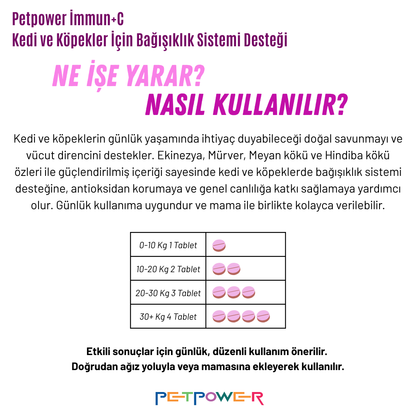 Kedi Köpek Bağışıklık Sistemi Desteği, Beta Glukan, C Vitamini, Taurin Tablet 75 Adet